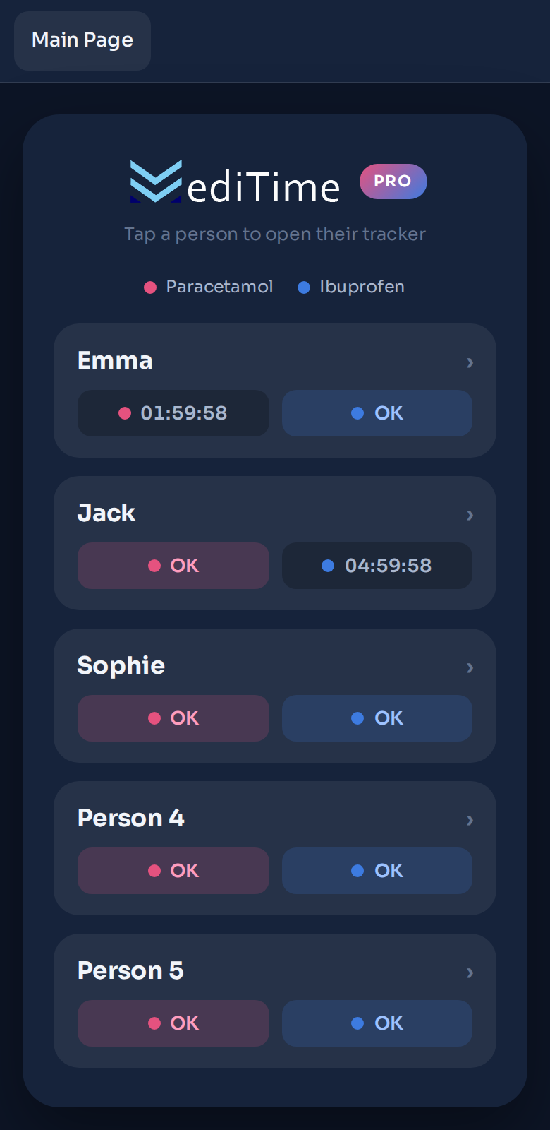 MediTime Family main screen showing the whole family with live paracetamol and ibuprofen status for each person